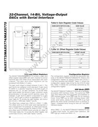 MAX5774UCB+D Datasheet Page 20