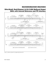 MAX5801AUB+T Datasheet Page 20