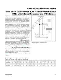 MAX5801AUB+T Datasheet Page 21