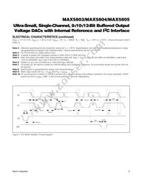 MAX5804AUB+T Datasheet Page 8