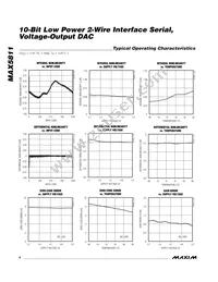 MAX5811PEUT+T Datasheet Page 4