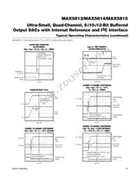 MAX5815AUD+T Datasheet Page 10
