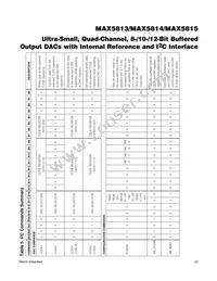 MAX5815AUD+T Datasheet Page 22