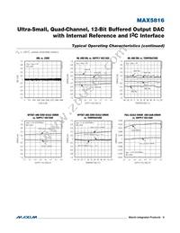 MAX5816ATB+T Datasheet Page 8