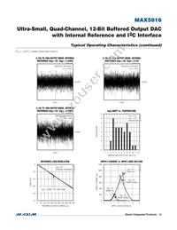 MAX5816ATB+T Datasheet Page 12