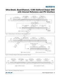 MAX5816ATB+T Datasheet Page 18