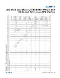 MAX5816ATB+T Datasheet Page 22