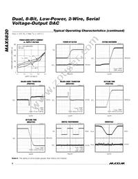 MAX5820MEUA+T Datasheet Page 6