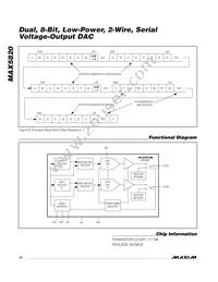 MAX5820MEUA+T Datasheet Page 12