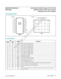 MAX5824AUP+T Datasheet Page 14