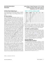 MAX5824AUP+T Datasheet Page 17