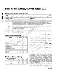 MAX5853ETL+T Datasheet Page 12