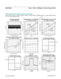 MAX5854ETL+T Datasheet Page 9