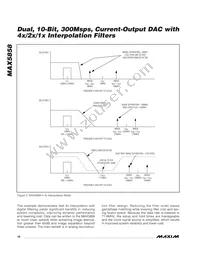 MAX5858ECM+D Datasheet Page 16