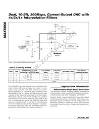 MAX5858ECM+D Datasheet Page 18