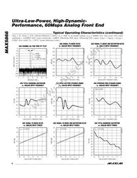 MAX5866ETM+T Datasheet Page 8