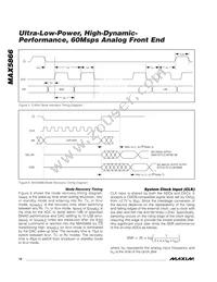 MAX5866ETM+T Datasheet Page 18