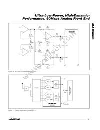 MAX5866ETM+T Datasheet Page 21