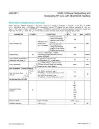 MAX5871EXE+ Datasheet Page 8