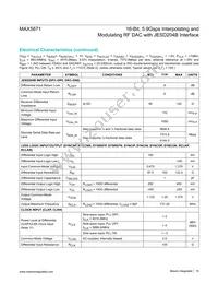 MAX5871EXE+ Datasheet Page 10