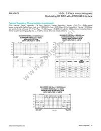 MAX5871EXE+ Datasheet Page 14