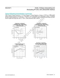 MAX5871EXE+ Datasheet Page 16