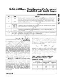 MAX5873EGK+TD Datasheet Page 9