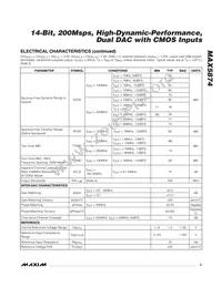 MAX5874EGK+TD Datasheet Page 3