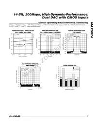 MAX5874EGK+TD Datasheet Page 7