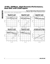 MAX5878EGK+TD Datasheet Page 6