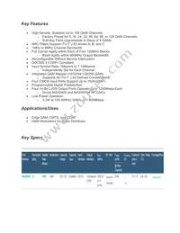 MAX5880BUXF+ Datasheet Page 2