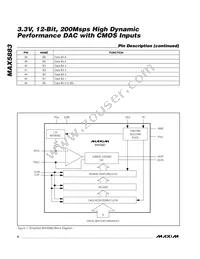 MAX5883EGM+TD Datasheet Page 8