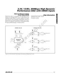 MAX5883EGM+TD Datasheet Page 15