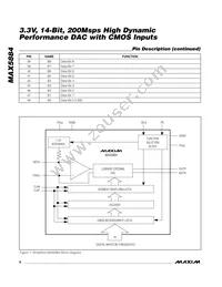 MAX5884EGM+TD Datasheet Page 8