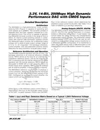 MAX5884EGM+TD Datasheet Page 9