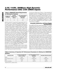 MAX5884EGM+TD Datasheet Page 14