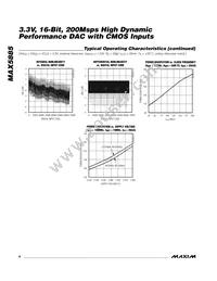 MAX5885EGM+TD Datasheet Page 6