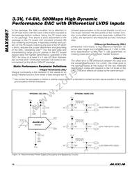 MAX5887EGK+D Datasheet Page 16