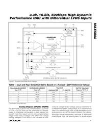 MAX5888AEGK+TD Datasheet Page 9