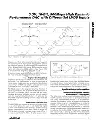 MAX5888AEGK+TD Datasheet Page 11