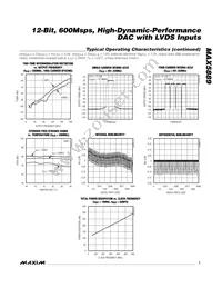 MAX5889EGK+TD Datasheet Page 7