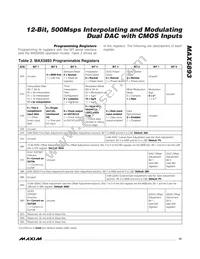 MAX5893EGK+TD Datasheet Page 15