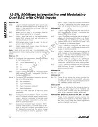 MAX5893EGK+TD Datasheet Page 16