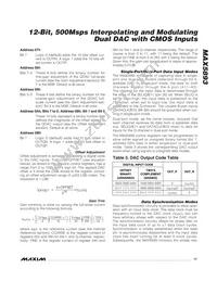 MAX5893EGK+TD Datasheet Page 17