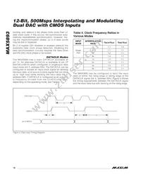 MAX5893EGK+TD Datasheet Page 18