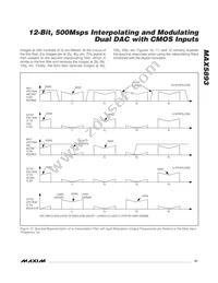 MAX5893EGK+TD Datasheet Page 21