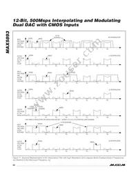 MAX5893EGK+TD Datasheet Page 22