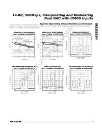 MAX5894EGK+TD Datasheet Page 9