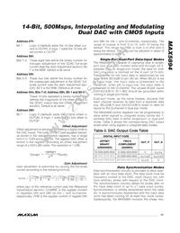 MAX5894EGK+TD Datasheet Page 17