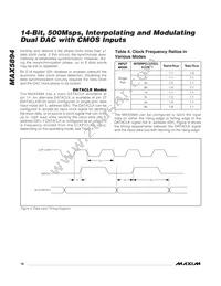 MAX5894EGK+TD Datasheet Page 18